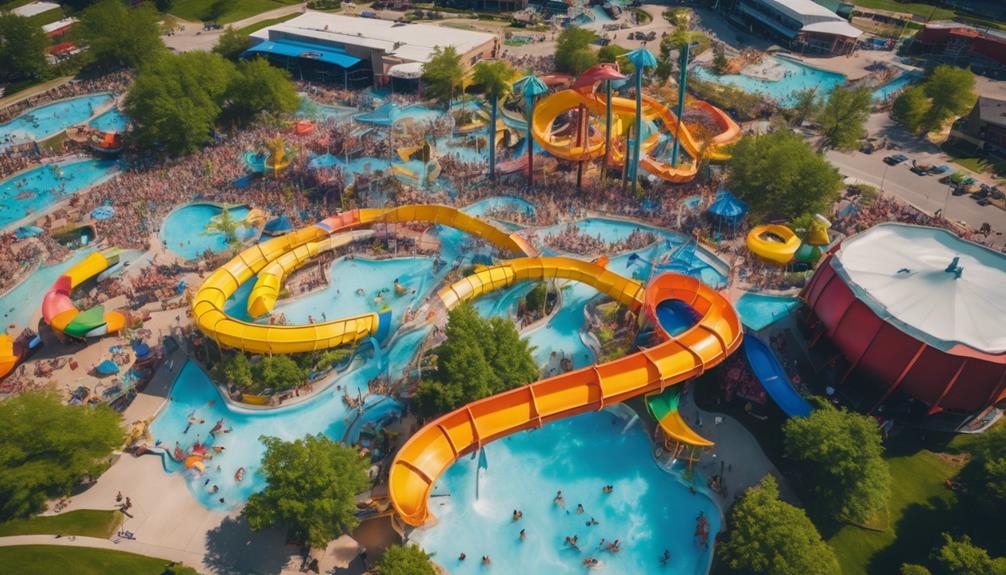 nearby best water parks