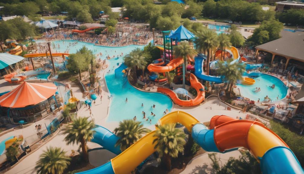 nearby water parks guide