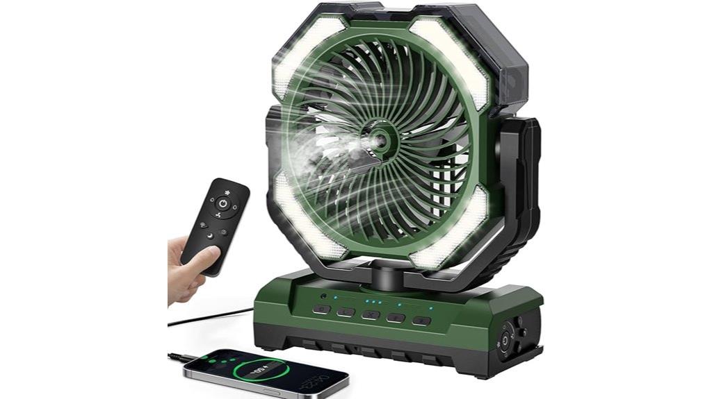 high capacity portable fan