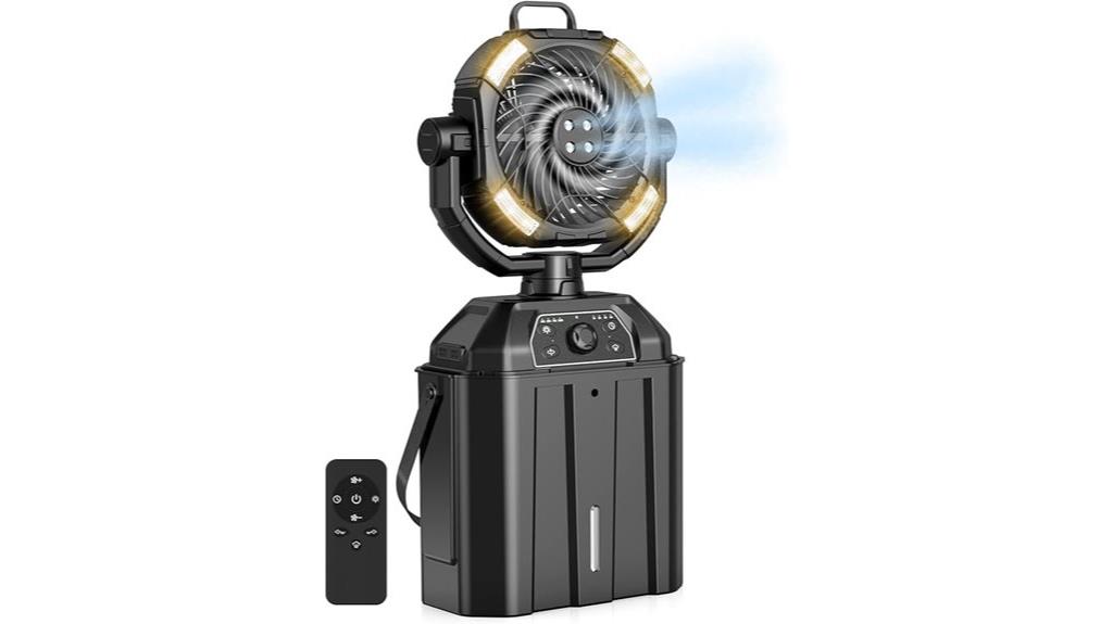 portable misting fan with water