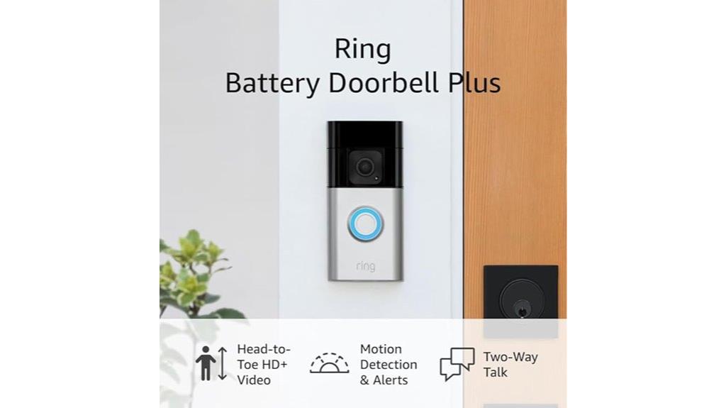 ring doorbell plus features