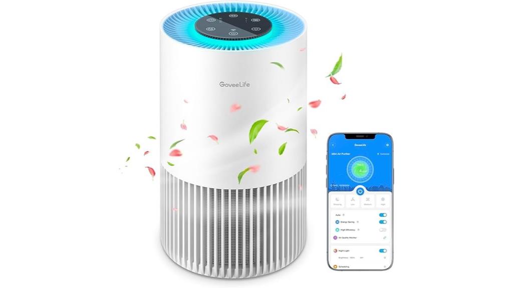smart wifi alexa air purifier